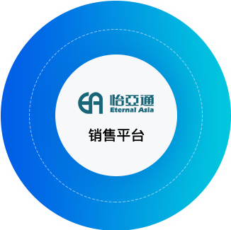 壹号娱乐-com供应链