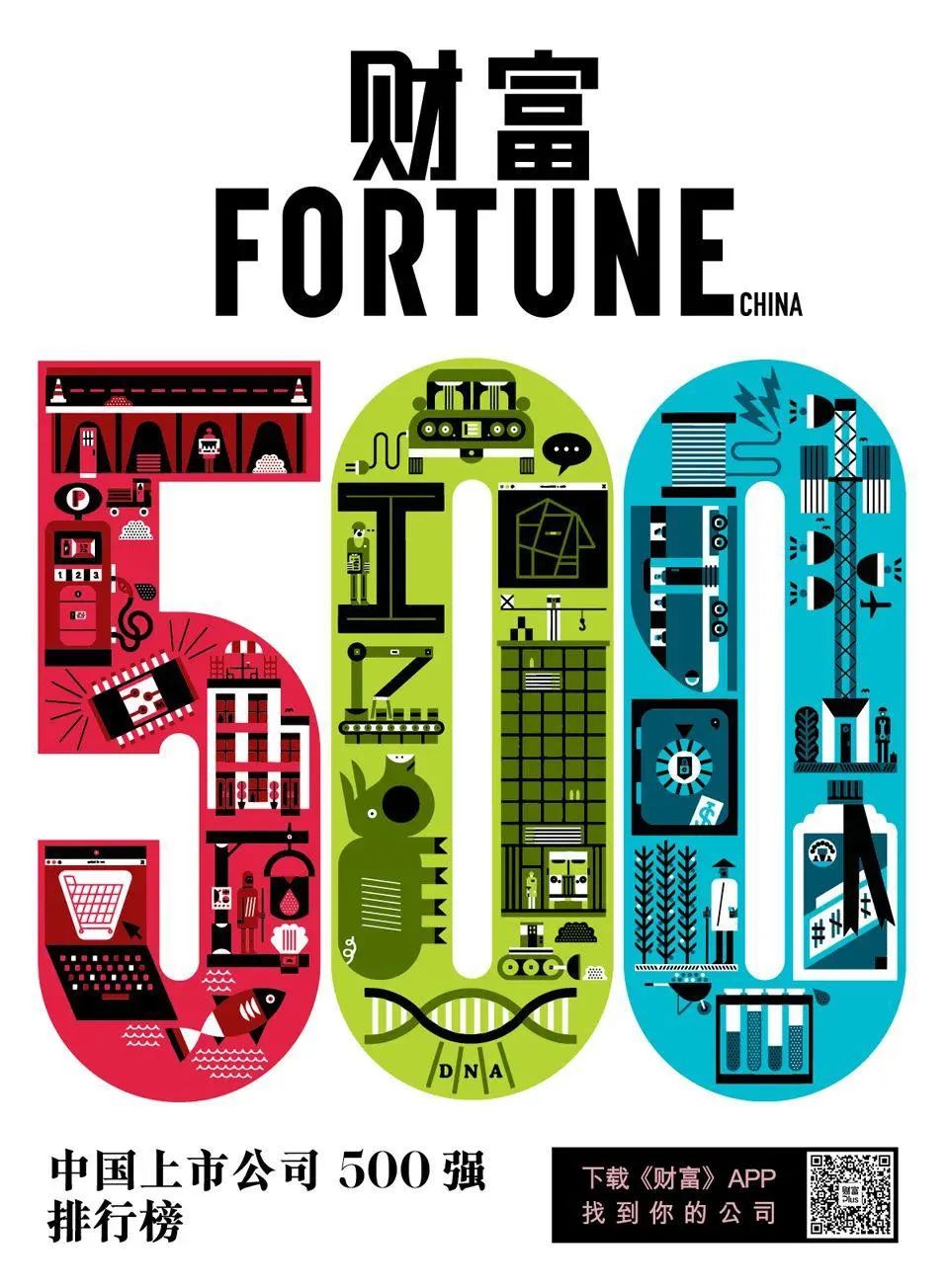 壹号娱乐-com入围《财富》中国上市公司500强榜单，位列158位